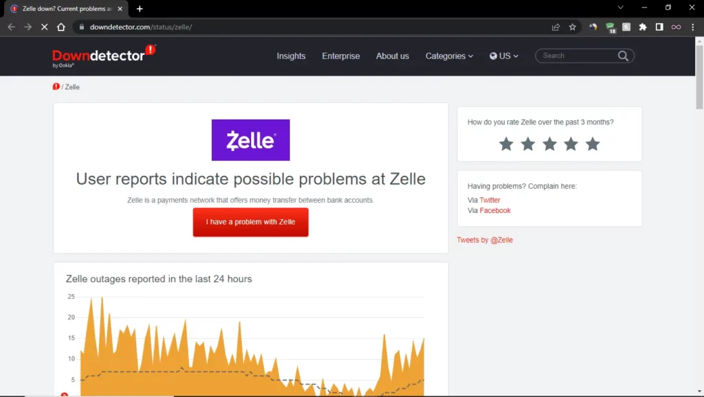 Zelle server status