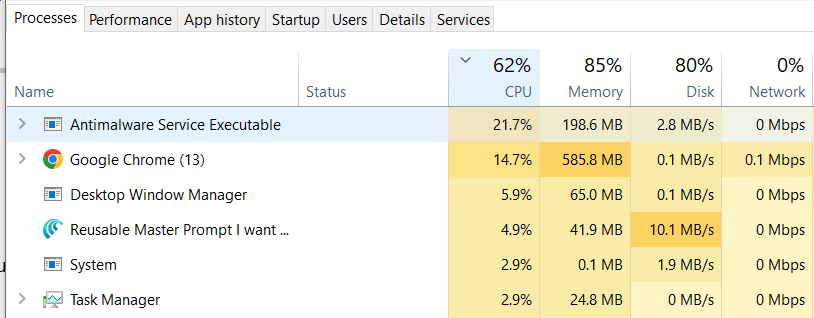 Antimalware Service Executable High CPU
